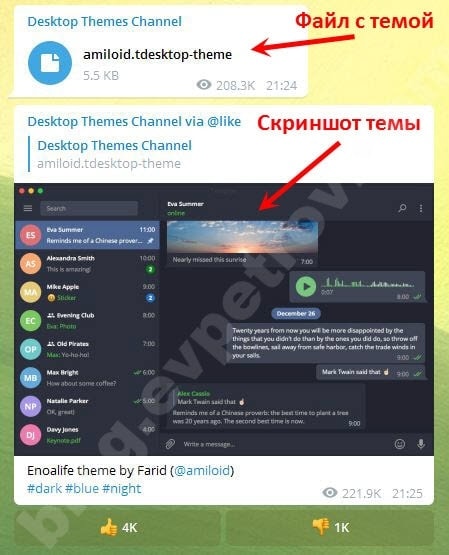 temy-dlya-telegramma